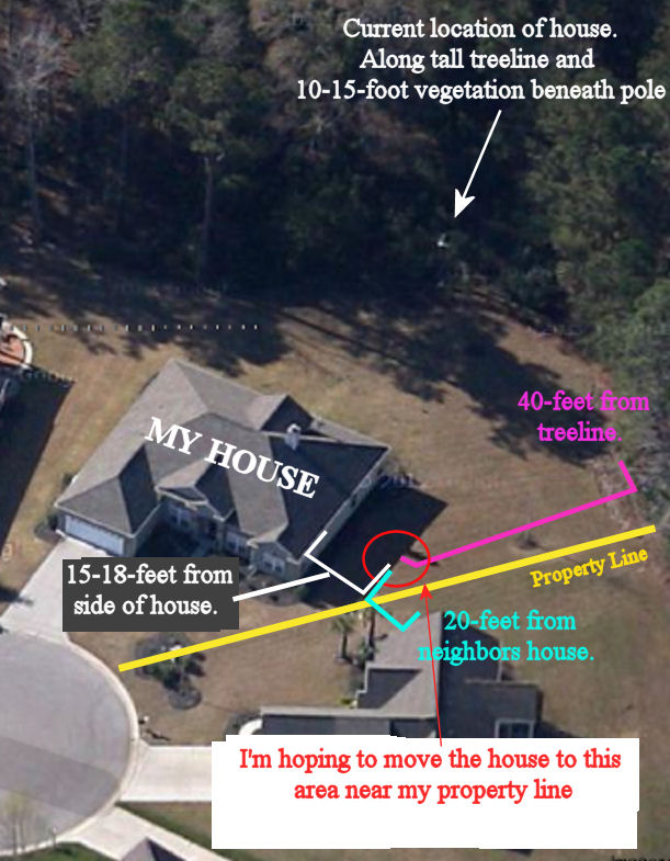 Proposed Install Location