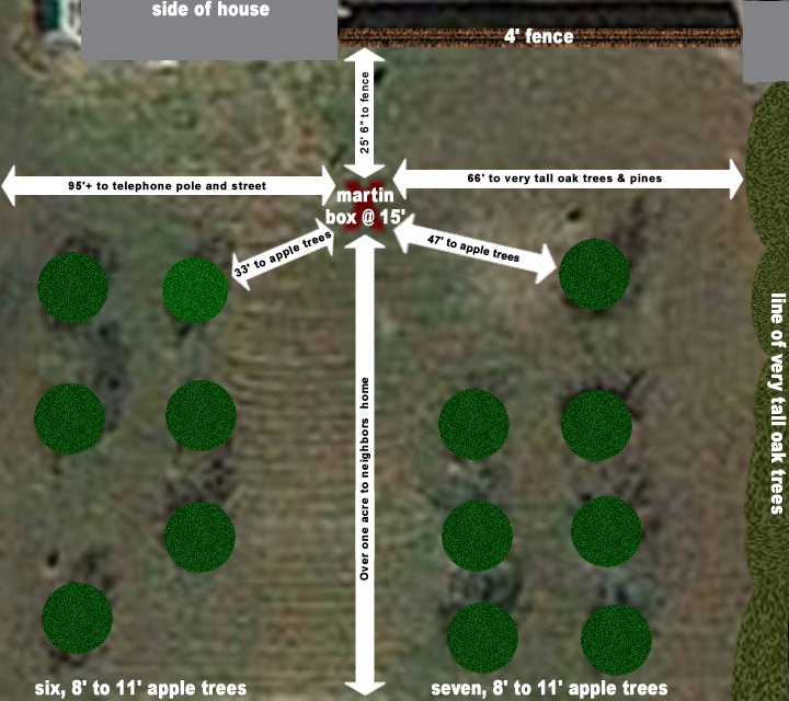 Arial view with measurements.